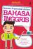 Sukses Presentasi dalam Bahasa Inggris
